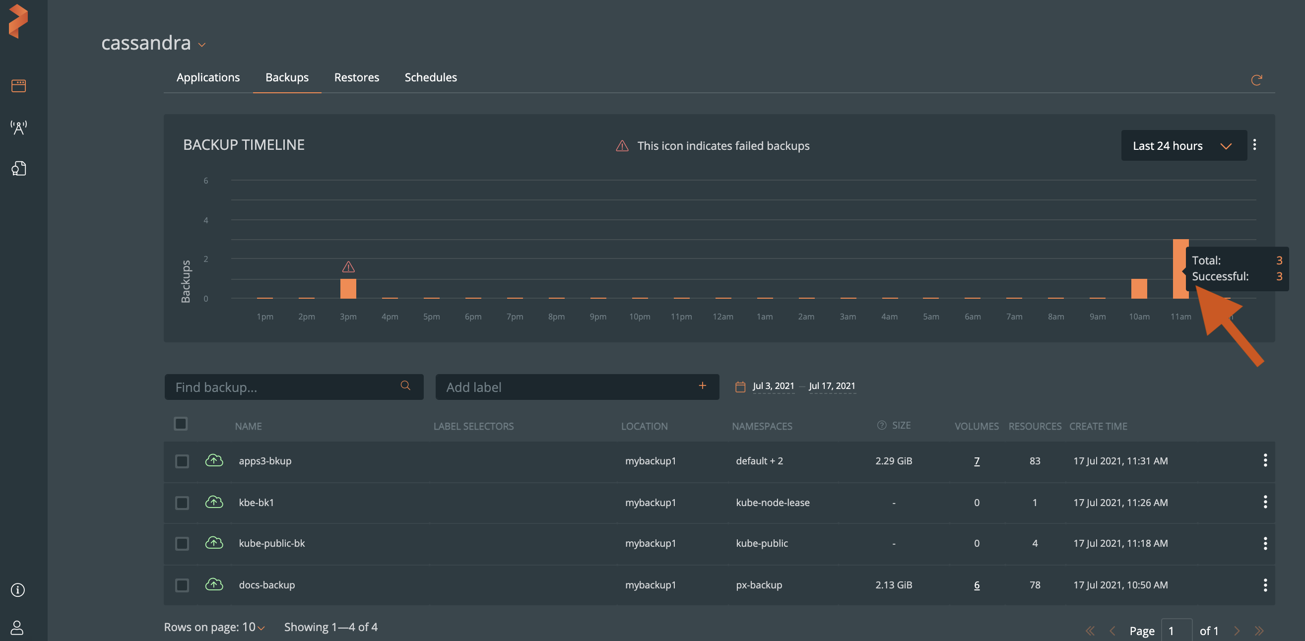 Backups Hover Status